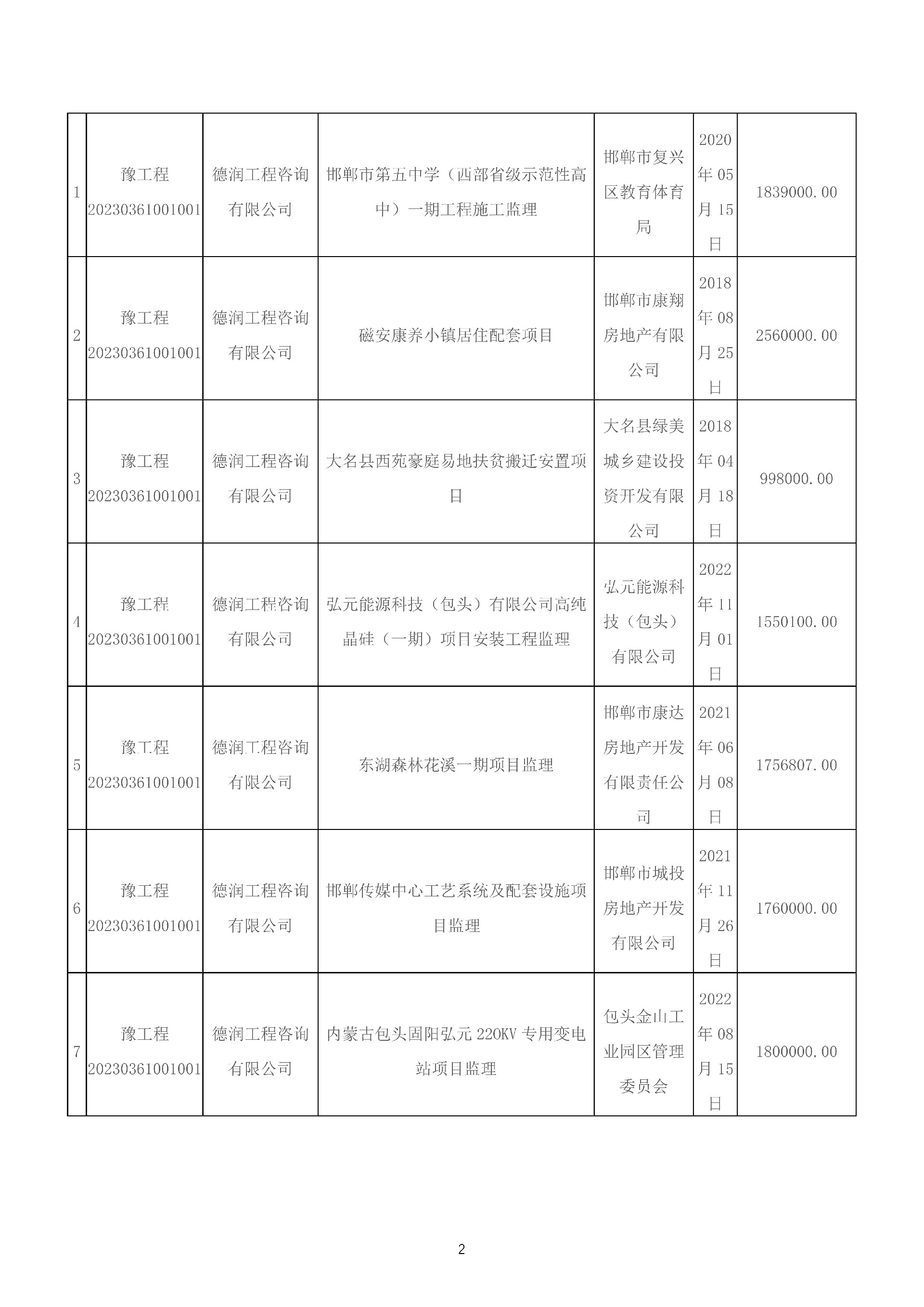 1689581798137643