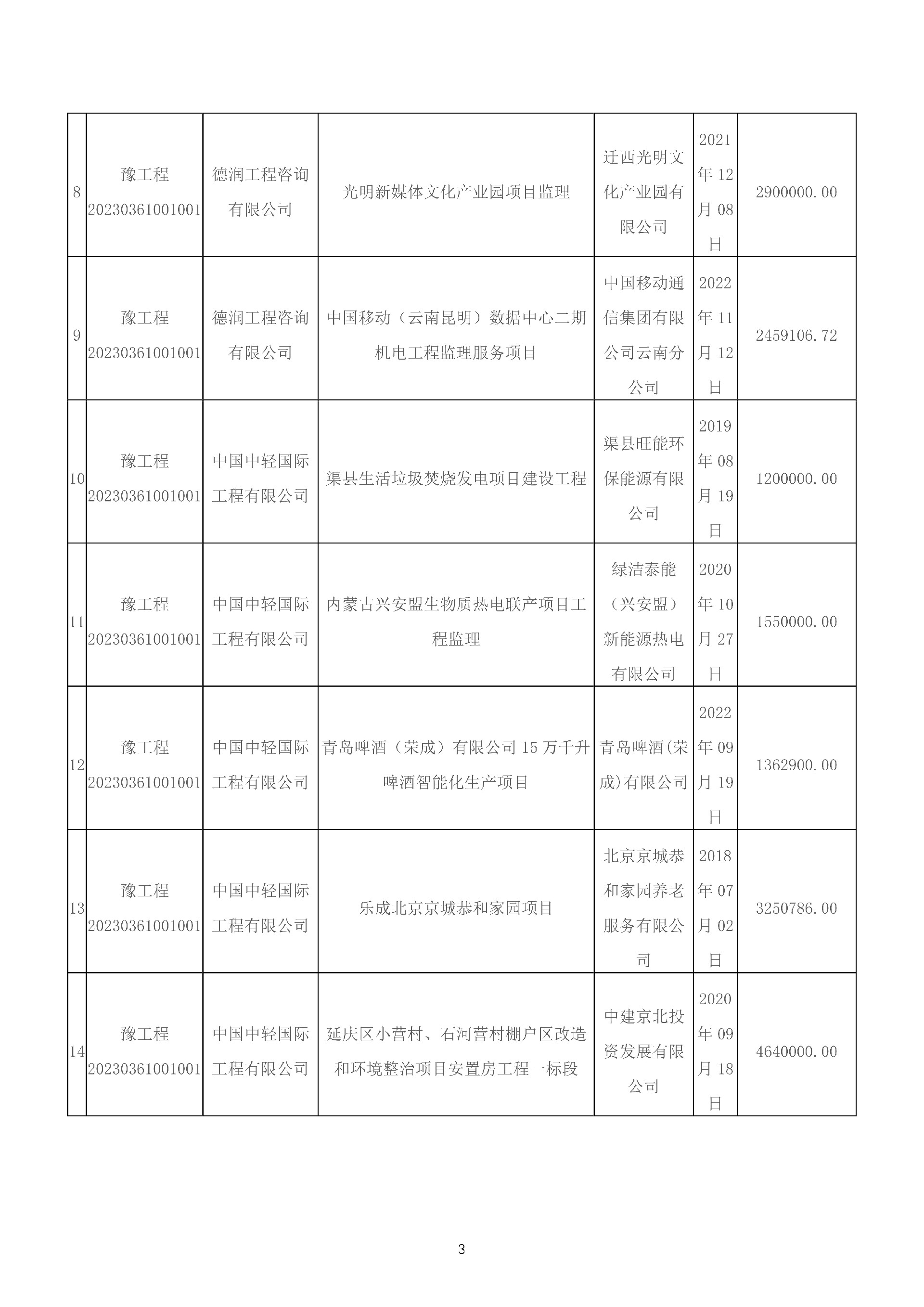 1689581799202498